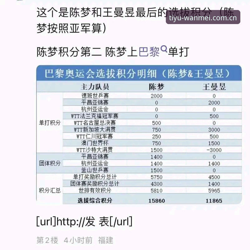 看懂体育数据入口的实用技巧：从积分到射手榜，一个页面全搞定